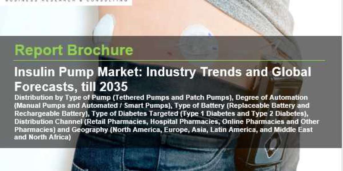 Insulin pump Market Growth and Status Explored in a New Research Report 2035