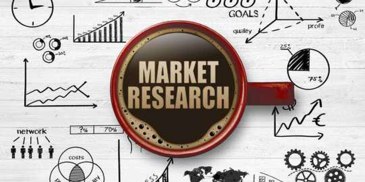 Global Night Vision System and Driver Monitoring System Market Size, Share, Strategies, Key Manufacturers, Trends and SW